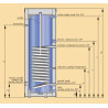 Kospel Wymiennik SW 300 SW-300.TERMO-MAX.PL
